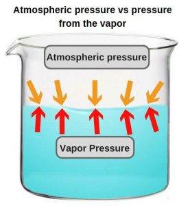 How Long you Must Boil Drinking Water to Kill Bacteria