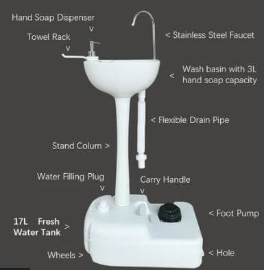 TruePower Camping portable Sink