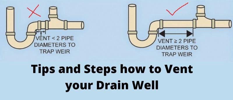 Kitchen Sink Drain Venting