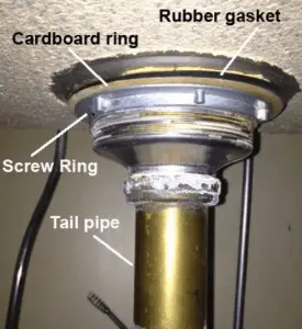 Sink Gasket diagram