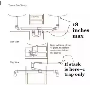 Converting Double Sink To Single Sink Bathroom Plumbing, 44% OFF